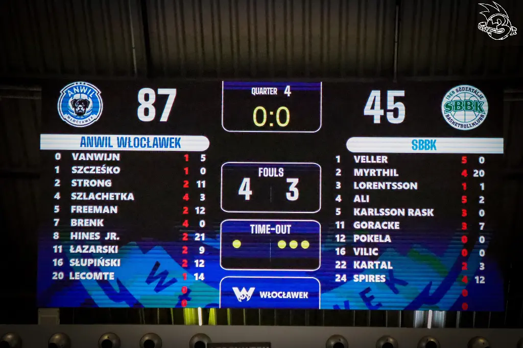 Galeria zdjęć z ostatniego dnia Turnieju Kasztelan Basketball Cup 2026 Włocławek. — zdjęcie 223