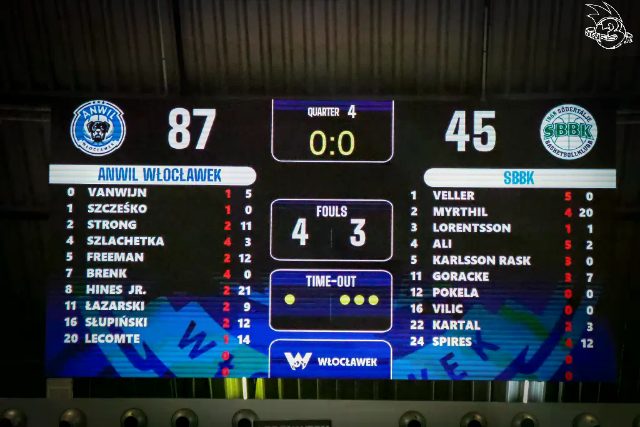Galeria zdjęć z ostatniego dnia Turnieju Kasztelan Basketball Cup 2026 Włocławek. — zdjęcie 223