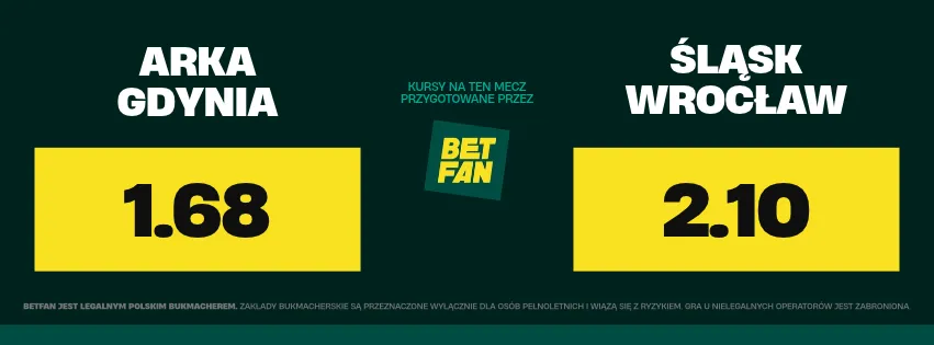 BETFAN