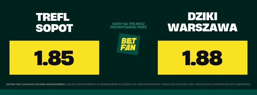 BETFAN