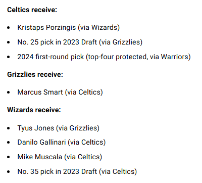 NBA.com