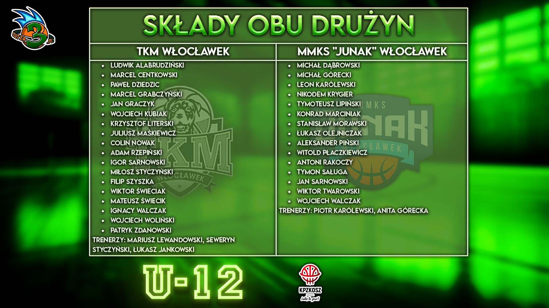 źródło: https://www.kpzkosz.com/liga/98.html