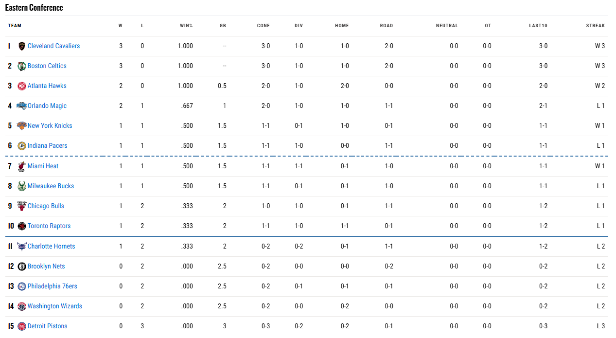 NBA.com