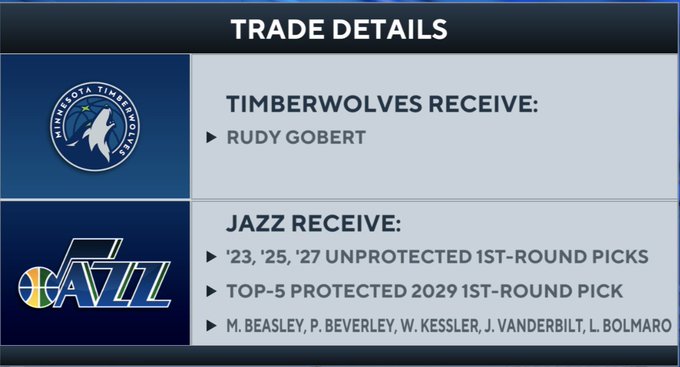 https://x.com/CBSSportsHQ