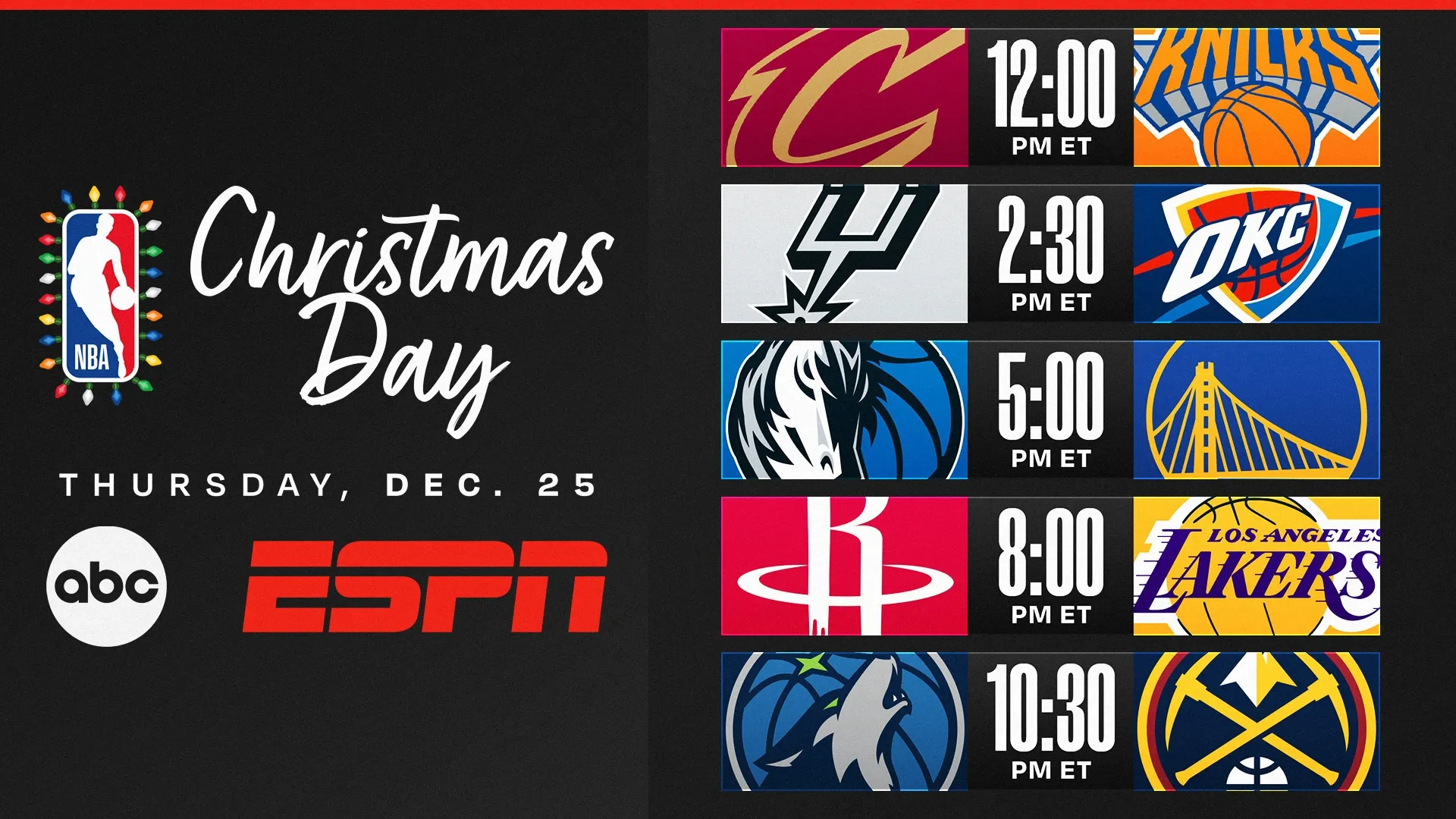 NBA Christmas Day 2025!
