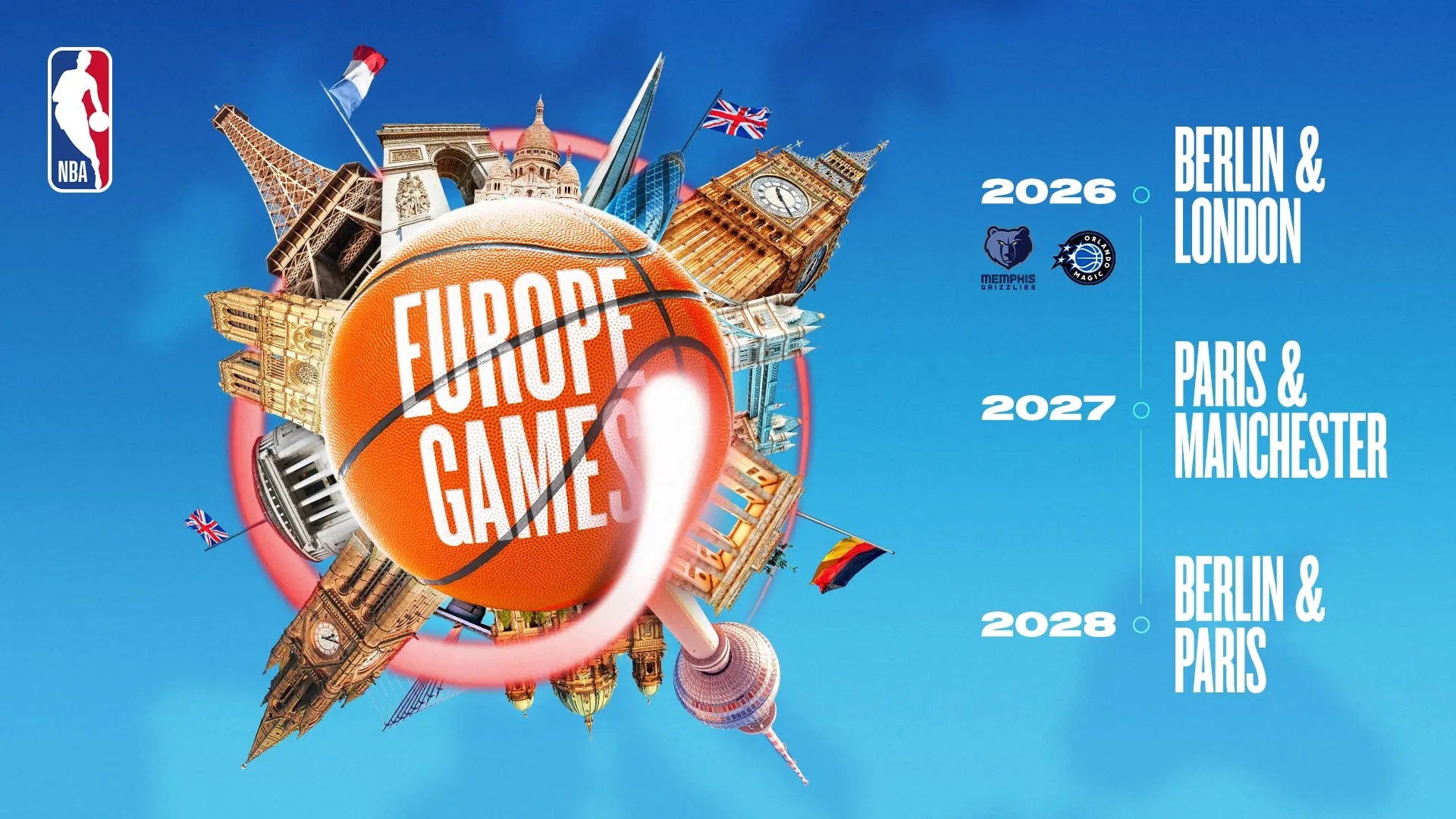 NBA wraca do Europy!